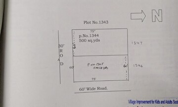  Plot – Exterior View View at Indresham - for Sale