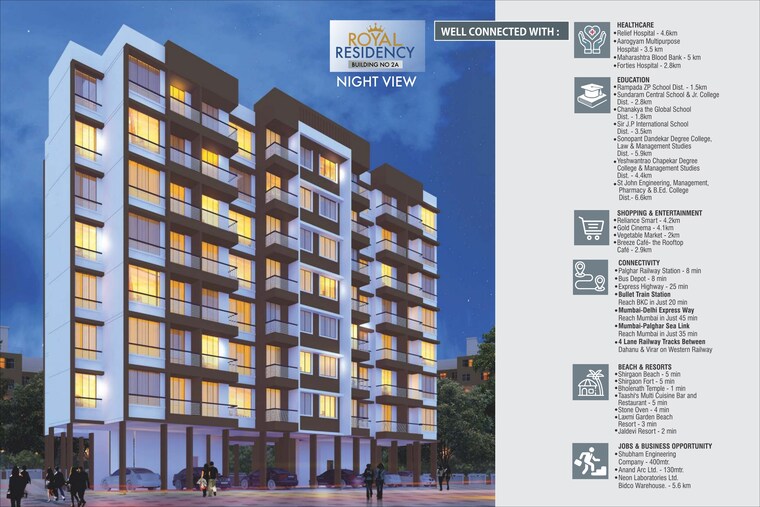 Exterior View, shirgaon 2 Bedroom 915 Sq.Ft. Builder Floor In Shirgaon Palghar 9478883