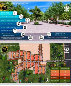  Plot – Exterior View View at Chikkaballapur - for Sale