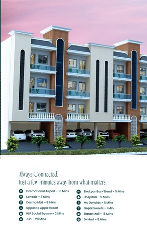 3 BHK Apartment – Exterior View View at Devbhoomi Elite Homez, Patiala Road - for Sale