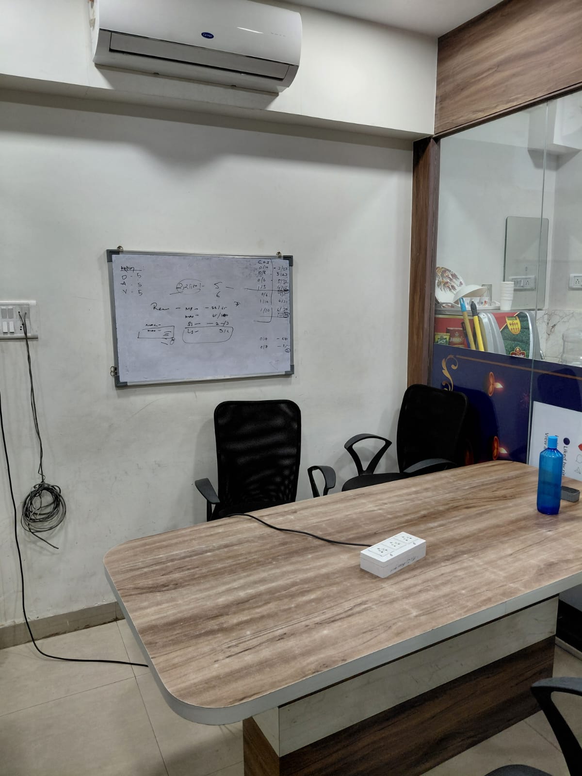 Office Space For Rent in Gajra G Square Business Park