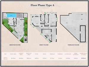 4 BHK Villa – Map Location View at Socorro - for Sale