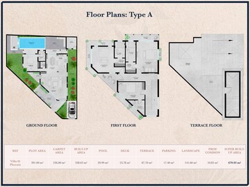 4 BHK Villa – Map Location View at Socorro - for Sale