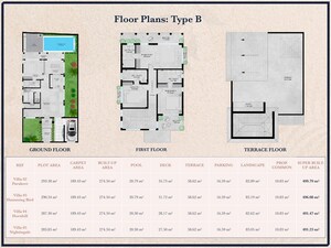Floor Plan in 4 BHK Villa at Socorro – for Sale