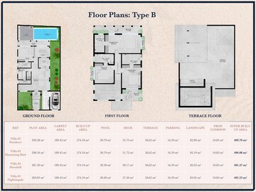 Floor Plan in 4 BHK Villa at Socorro – for Sale