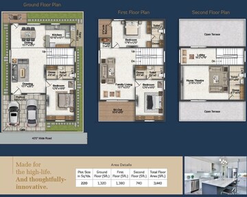 Floor Plan in 3 BHK Villa at Bachupally – for Sale