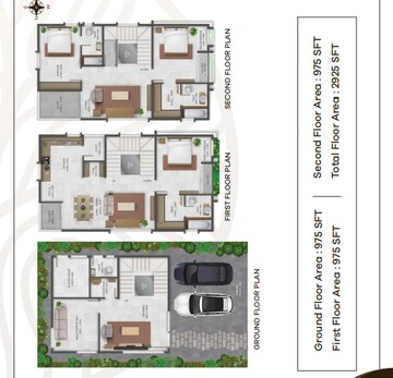 Floor Plan in 3 BHK Villa at Kollur – for Sale