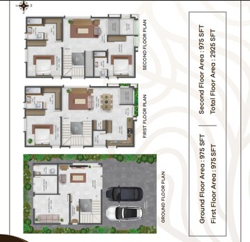 Floor Plan in 3 BHK Villa at Kollur – for Sale