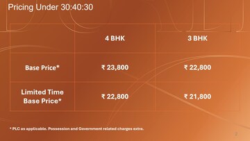 4 BHK Apartment – Map Location View at Shapoorji Pallonji The Dualis, Sector 46 - for Sale