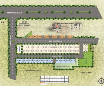  Plot – Exterior View View at Pyramid Imperial Estate, Sector 70a - for Sale