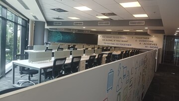  Office Space For Sale in Neo Square, Sector 109