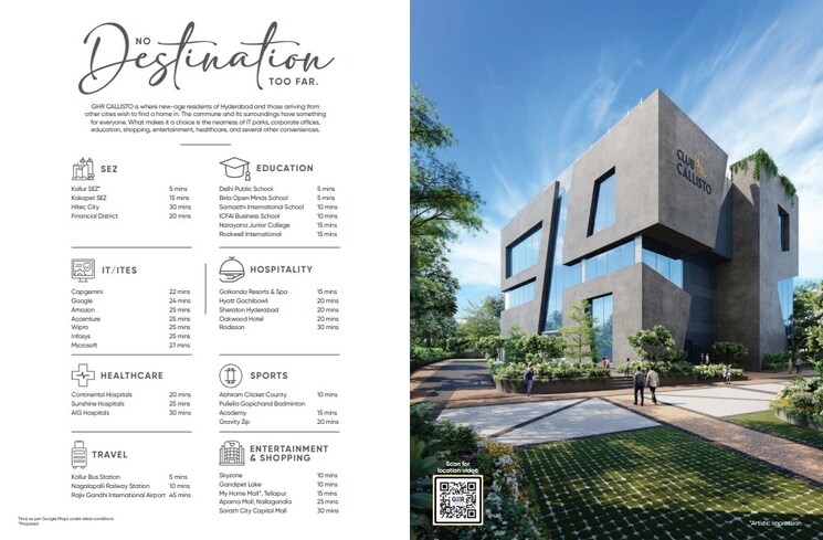 Exterior View, ghr-callisto 3 Bedroom 1915 Sq.Ft. Apartment In Kollur Hyderabad 9512109