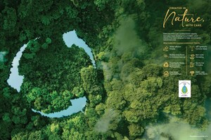 3 BHK Apartment – Garden View at GHR Callisto, Kollur - for Sale