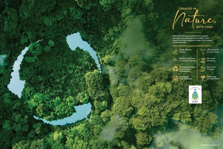 Garden, ghr-callisto 3 Bedroom 1915 Sq.Ft. Apartment In Kollur Hyderabad 9512109