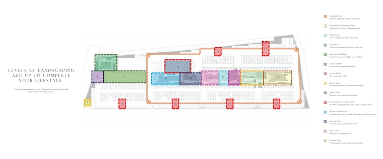 Master Plan, devidanga 2 Bedroom 1165 Sq.Ft. Apartment In Devidanga Siliguri 9524524