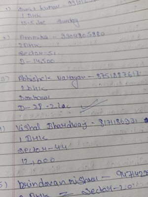  Plot – Exterior View View at Kanchan Vihar, Dlf Ankur Vihar - for Sale