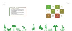 Furnished Amenities in 3 BHK Apartment at Vajram Vivera, Kogilu – for Sale