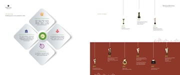 Furnished Amenities in 3 BHK Apartment at Vajram Vivera, Kogilu – for Sale