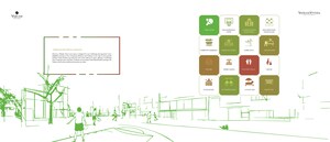 3 BHK Apartment – Map Location View at Vajram Vivera, Kogilu - for Sale