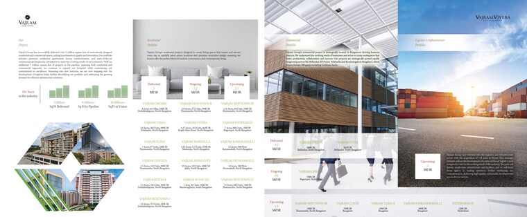 Floor Plan, vajram-vivera 3 Bedroom 2069 Sq.Ft. Apartment In Kogilu Bangalore 9529408