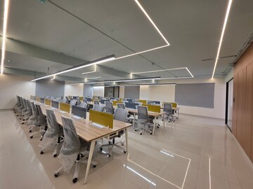  Office Space For Rent in Madhapur