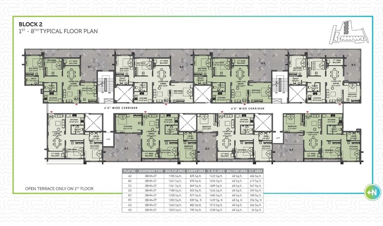 Master Plan, dagapur 2 Bedroom 1146 Sq.Ft. Apartment In Dagapur Siliguri 9537612