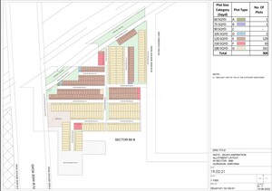  Plot – Exterior View View at Vatika Xpressions, Sector 88b - for Sale