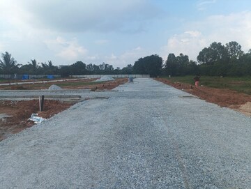 Plot Area in  Plot at Aduru – for Sale