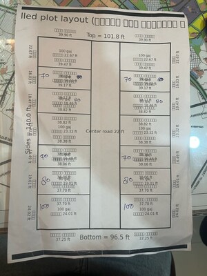 Floor Plan in  Plot at Golden Valley Roza Jalalpur, Ecotech 13 Greater Noida – for Sale