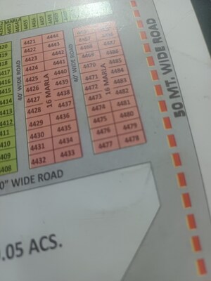  Plot For Sale in Aerocity