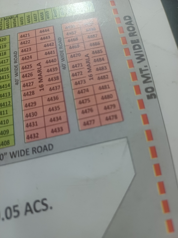 Plot For Sale in Aerocity
