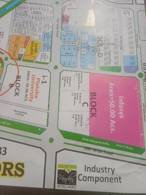  Plot For Sale in Sector 83 A