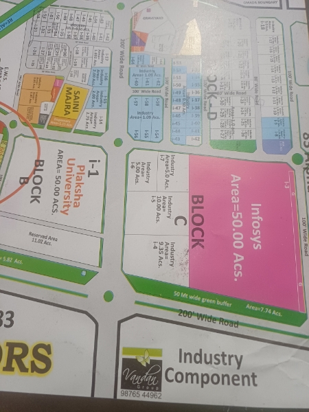 Plot For Sale in Sector 83 A