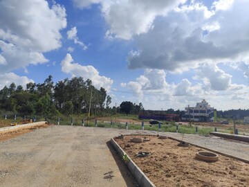 Plot Area in  Plot at Hesaraghatta – for Sale
