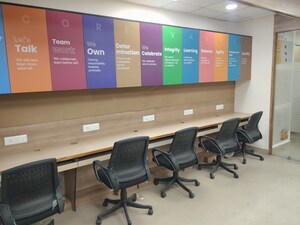 Team Area in  Office Space at Netaji Subhash Place – for Rent