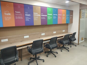 Team Area in  Office Space at Netaji Subhash Place – for Rent