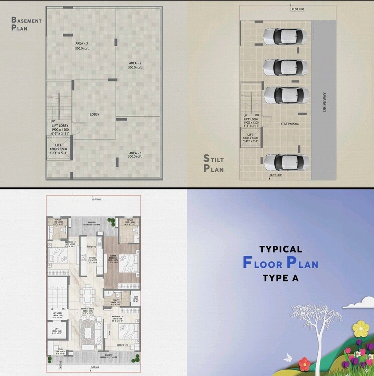 Master Plan, signature-global-daxin-vistas 3 Bedroom 1550 Sq.Ft. Builder Floor In Bhondsi Gurgaon 9571979