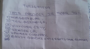  Plot – Map Location View at Mangalpalle - for Sale