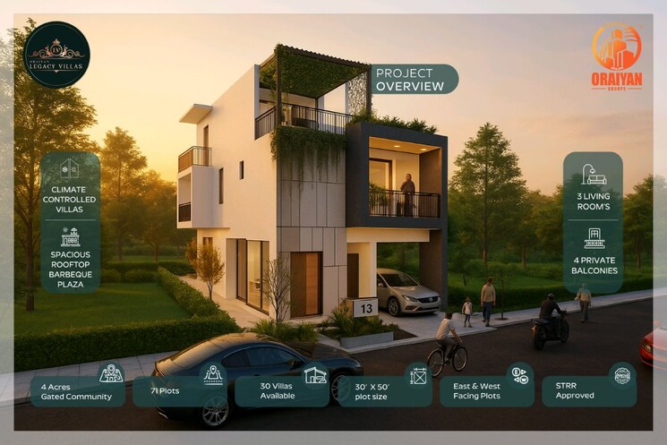 Exterior View, sarjapur  1500 Sq.Ft. Plot In Sarjapur Bangalore 9572292