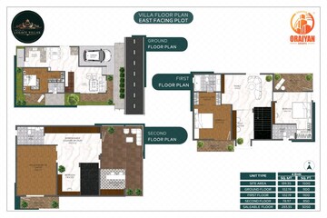  Plot – Map Location View at Sarjapur - for Sale
