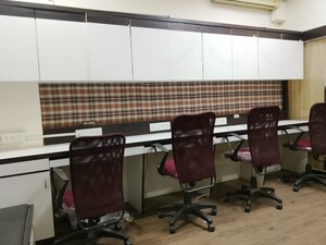 Team Area in  Office Space at Crystal Plaza Andheri West, Andheri West – for Rent