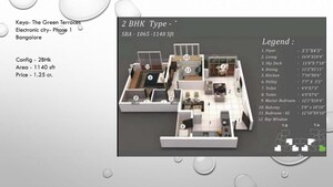 2 BHK Apartment For Sale in Keya Homes The Green Terraces, Electronic City Phase I
