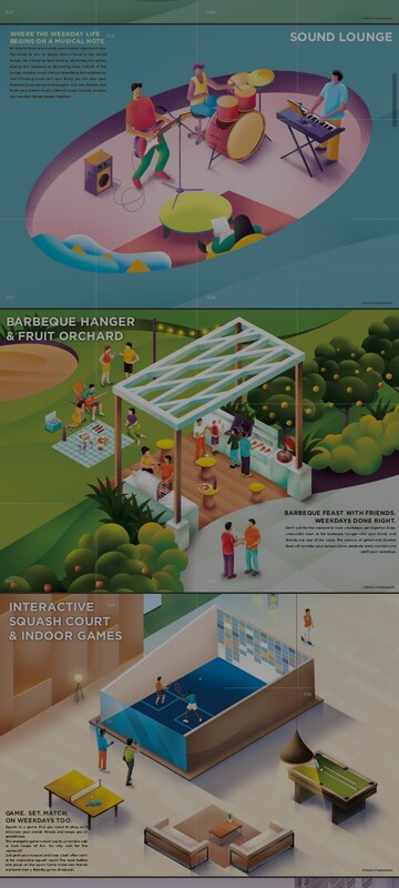 3 BHK Apartment – Map Location View at Hinjewadi - for Sale