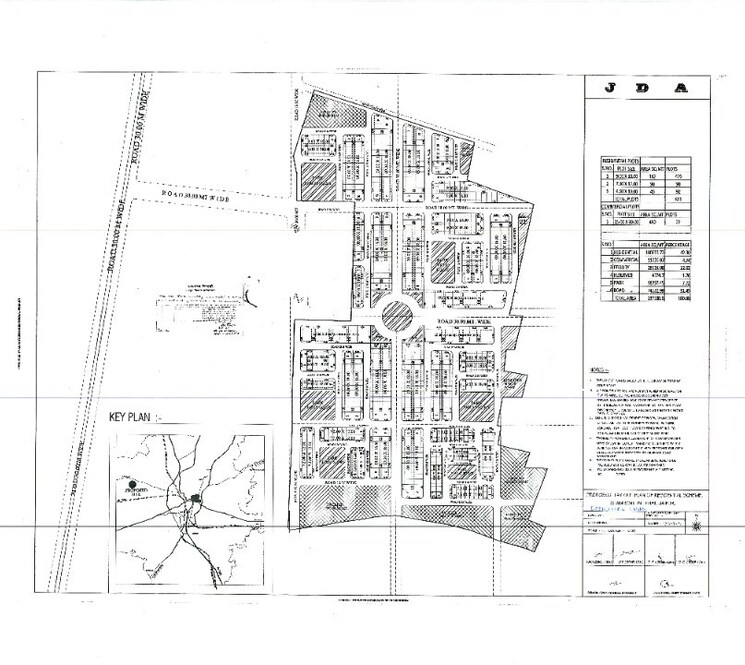 undefined, kalwar road  110 Sq.Yd. Plot In Kalwar Road Jaipur 9576704