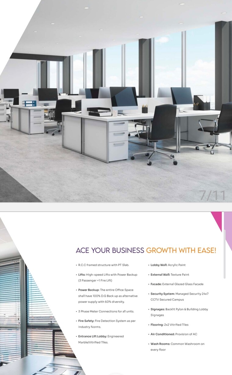 Team Area, wakad Commercial Office Space 400 Sq.Ft. In Wakad Pune 9581600
