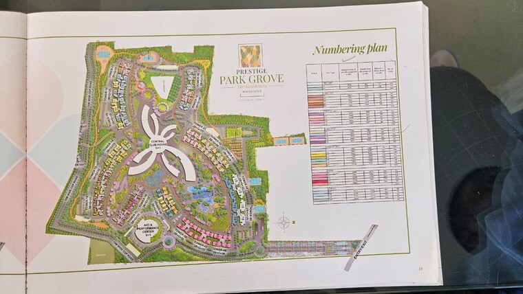 Master Plan, prestige-park-grove 2 Bedroom 1114 Sq.Ft. Apartment In Whitefield Bangalore 9583151