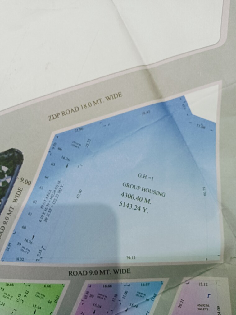 Exterior View, kishangarh road  5143 Sq.Yd. Plot In Kishangarh Road Ajmer 9584528