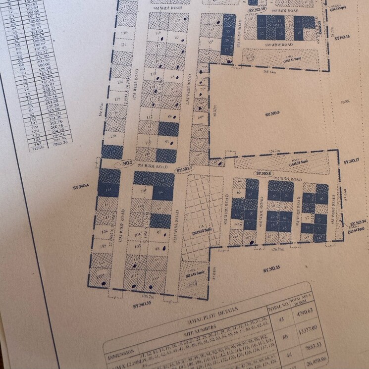 Other, devanahalli  2400 Sq.Ft. Plot In Devanahalli Bangalore 9589779