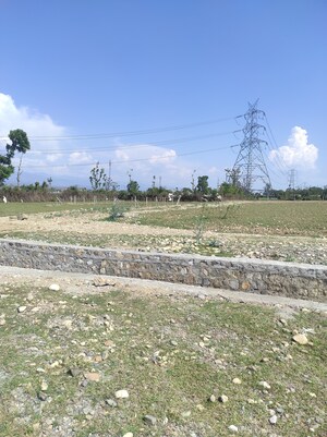  Plot For Sale in Kalyanpur