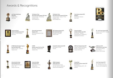 Floor Plan in 2 BHK Apartment at Salarpuria Sattva Ashraya, Bidadi – for Sale